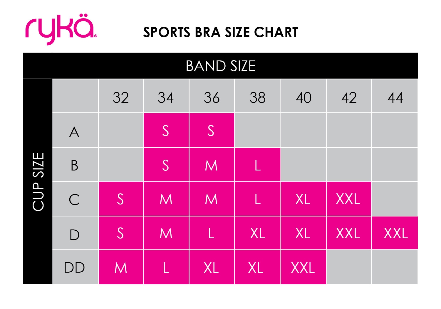 Sports Bra Size Chart